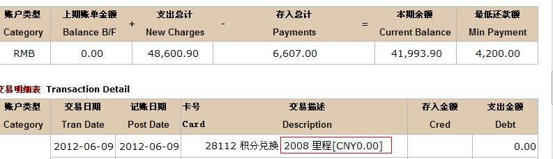 我中国银行信用卡对账单竟然有代发工资？钱哪来的？？？