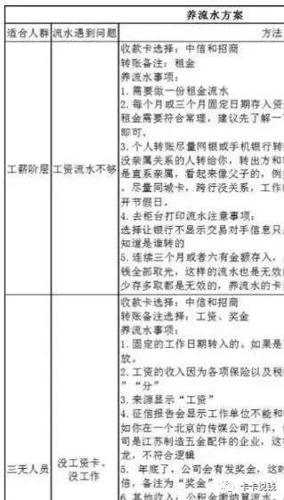手把手教你刷出漂亮合规的银行流水