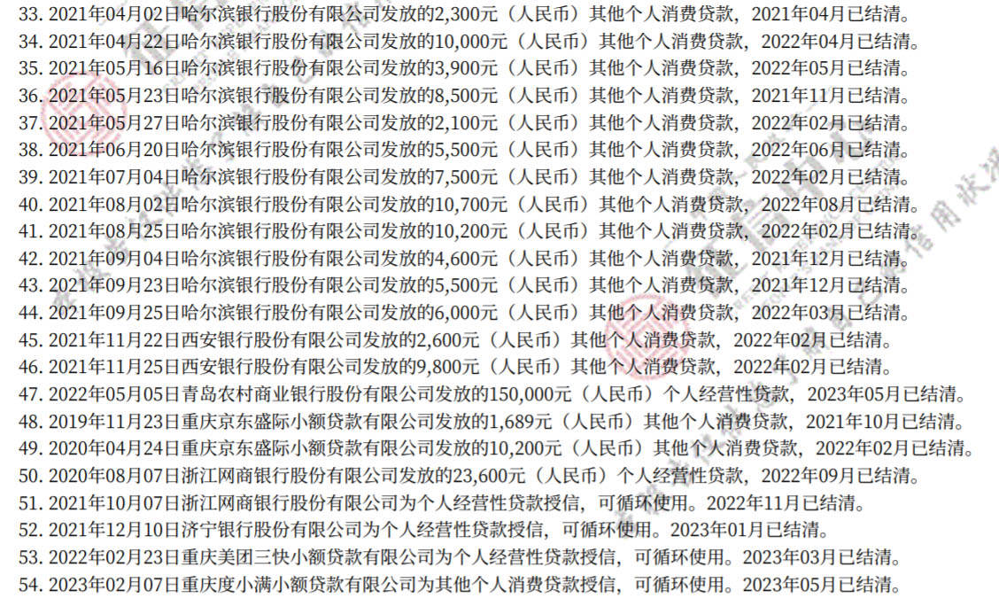 征信上这些已结清的需要我打电话给资方要求注销吗?会不会占用授信？