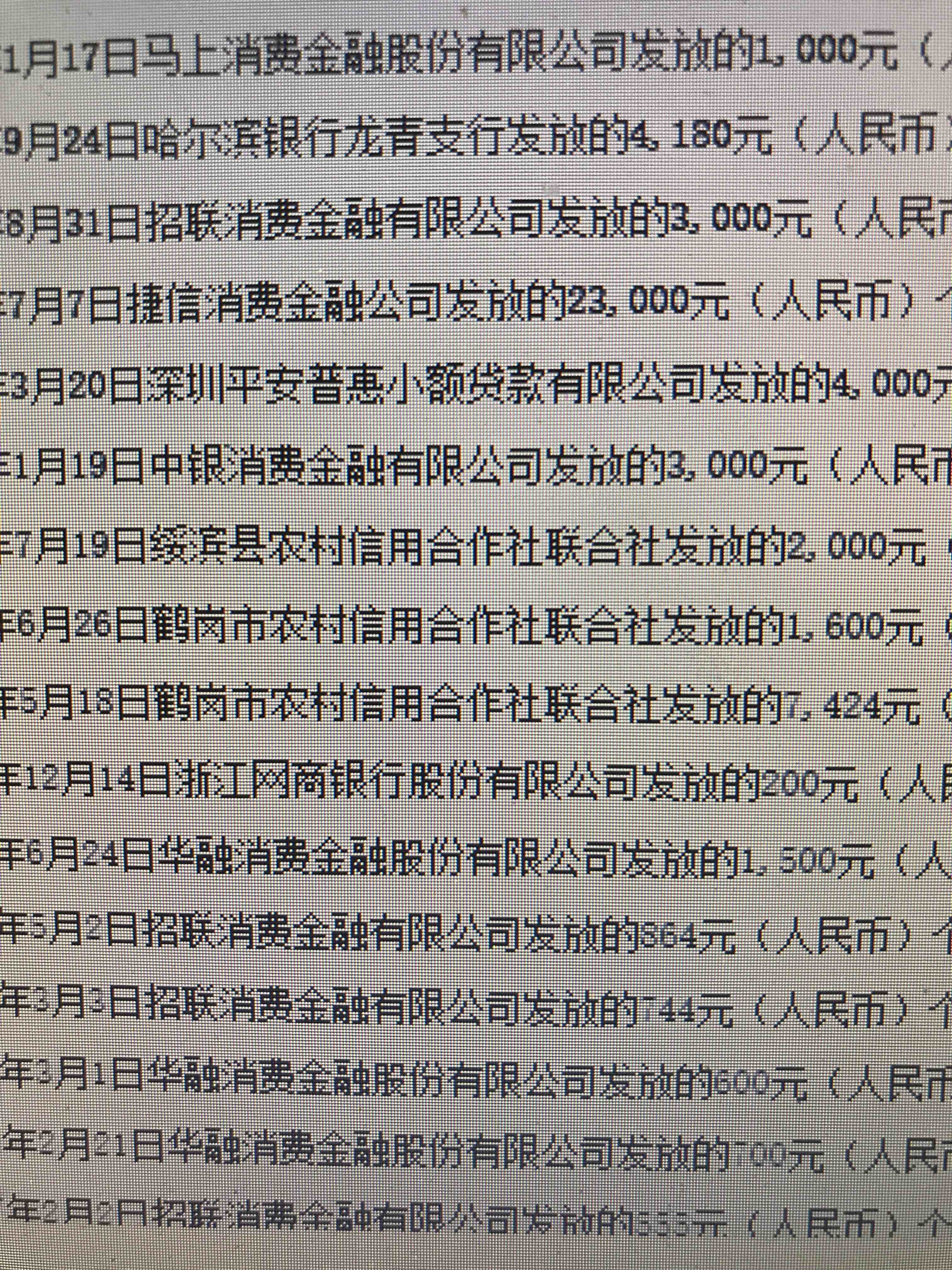 赶紧帮我看看鹤岗市跟绥滨农村信用社是哪家小贷?在线等