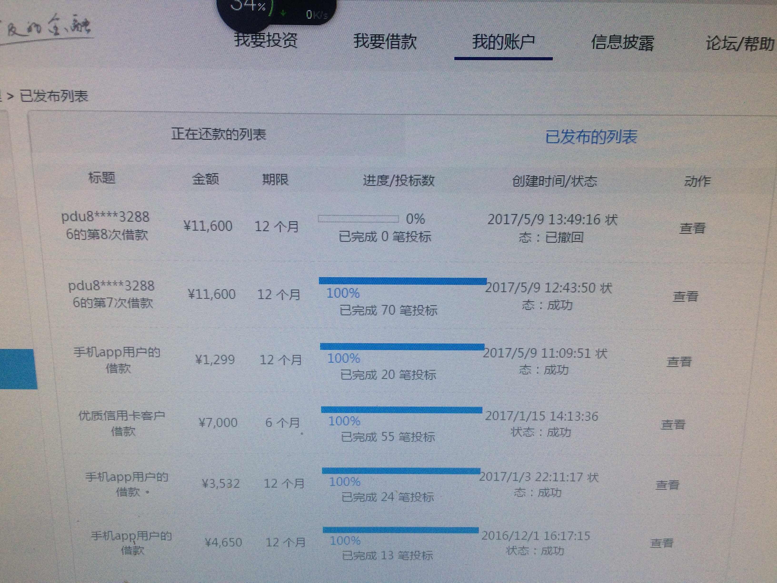 拍拍贷疯了
