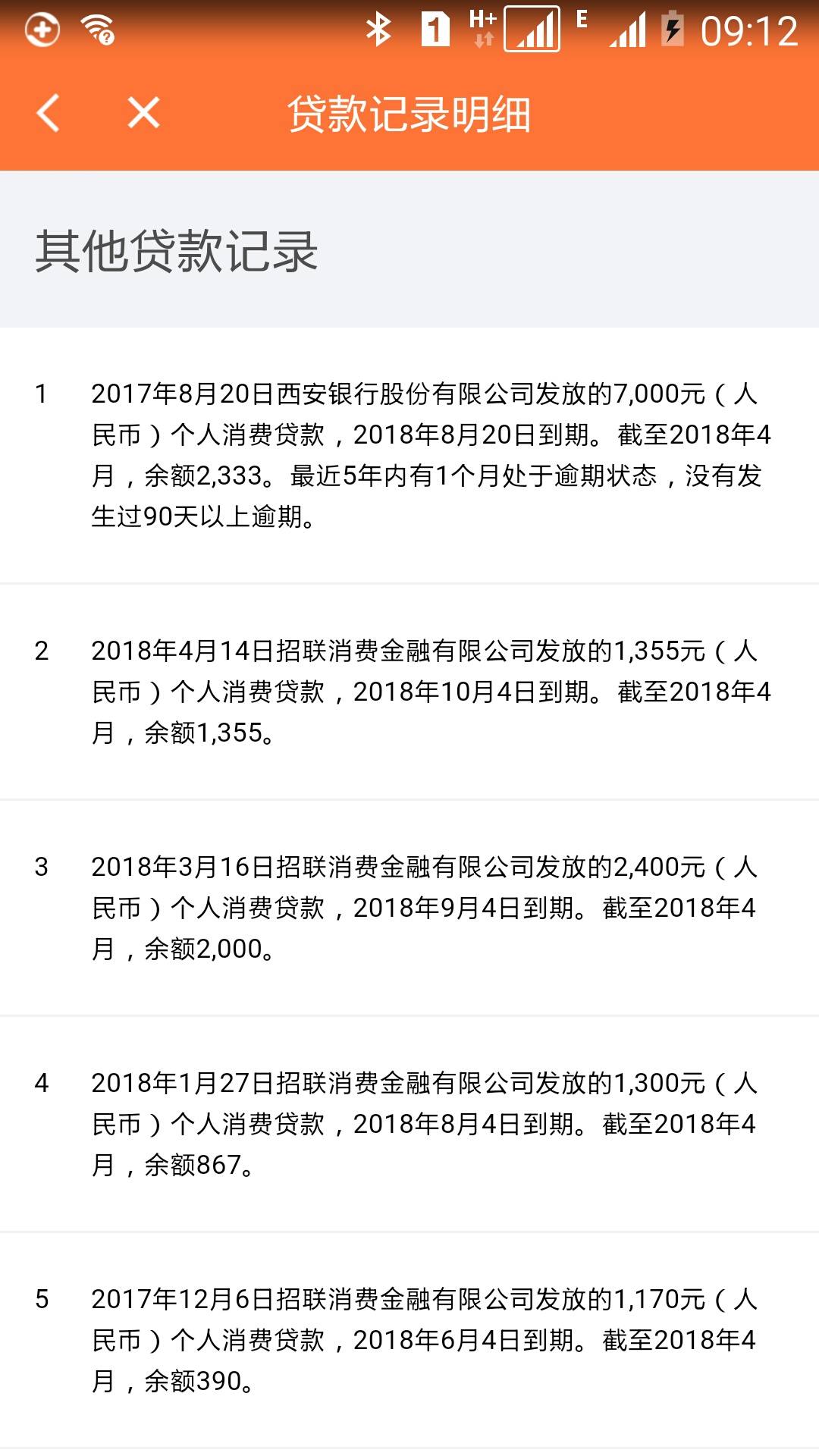 各位真老哥京东金条逾期一天问题,居然上我征