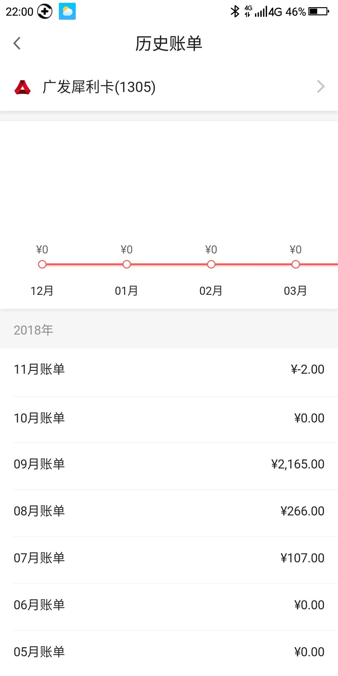 广发银行,第六期账单,首提