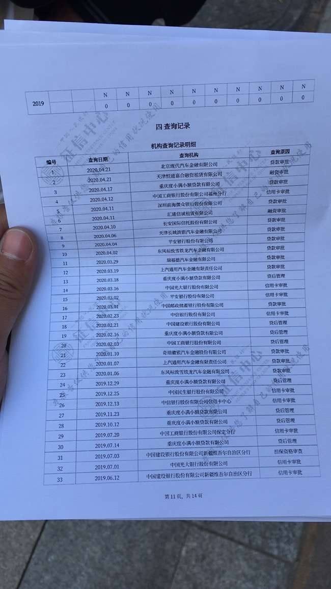 浦发有网贷能批么？