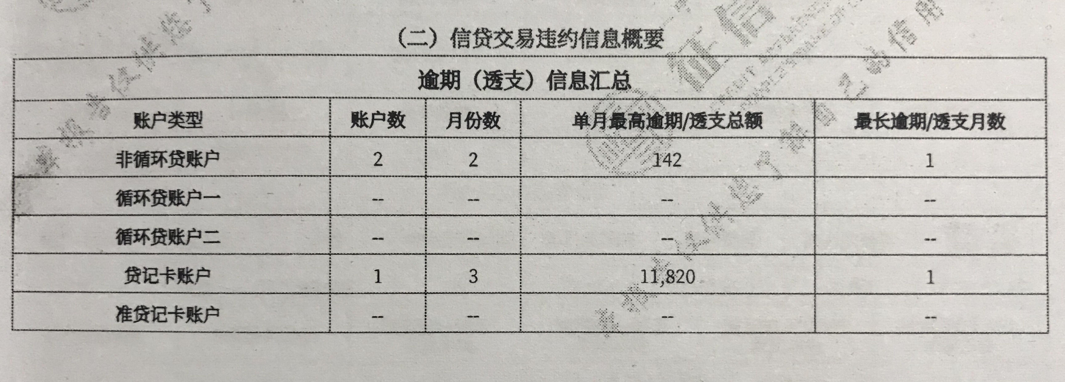 算不算连三累六中的连三