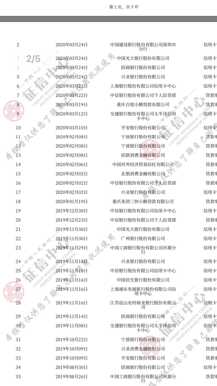 招商银行讨论区 - 我爱卡论坛