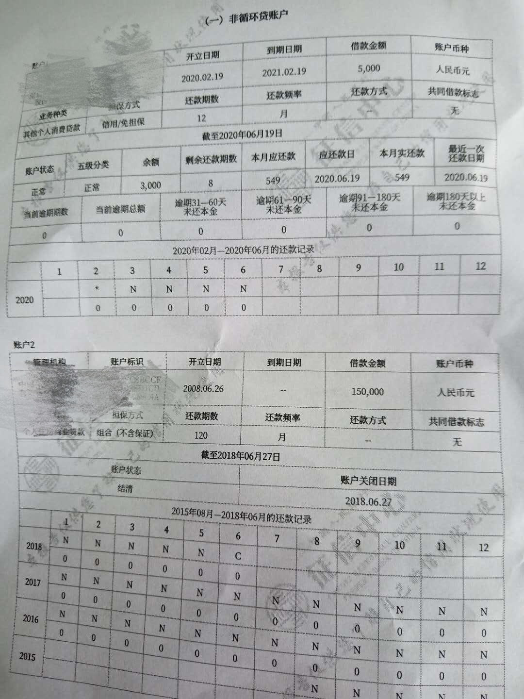 昨天我爸去银行打了详版征信，去办理抵押