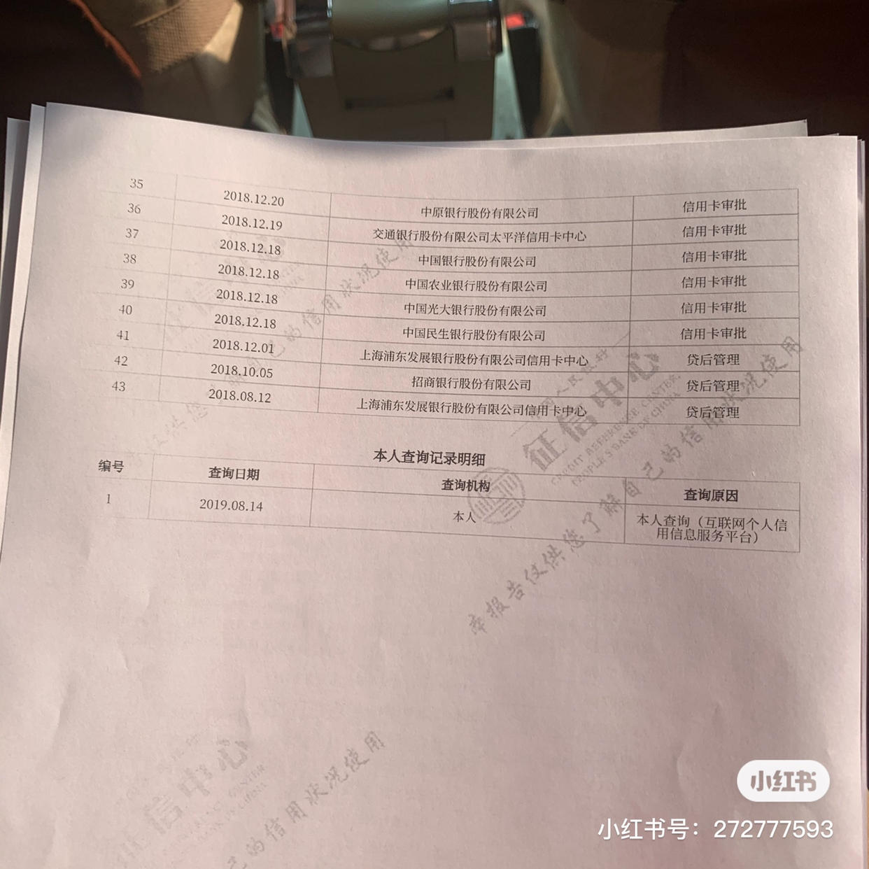 我的征信花了买房成了问题