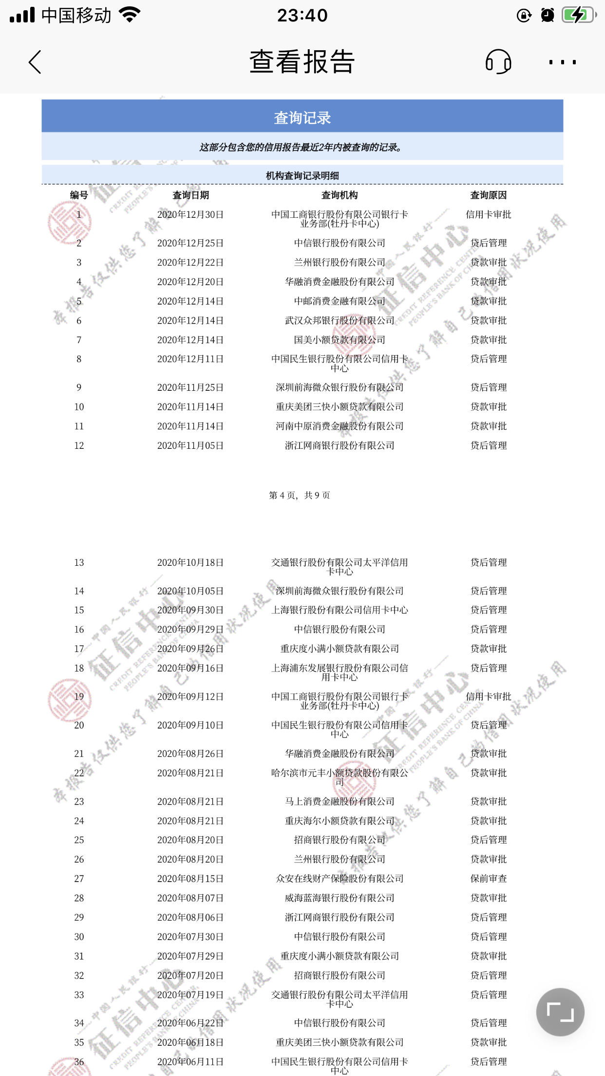 2020最后一天查个征信吧,老哥们2021年见,祝大家新年大吉吧