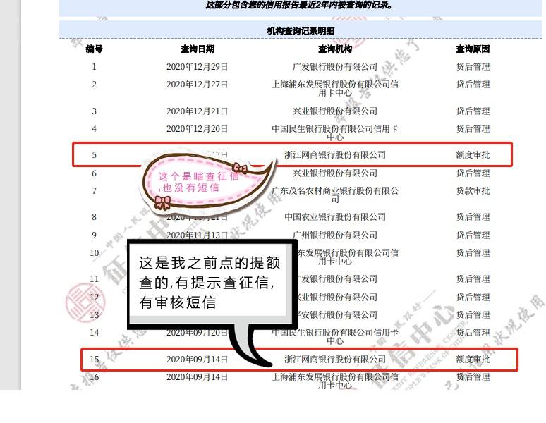 网商贷不讲武德瞎查征信销之