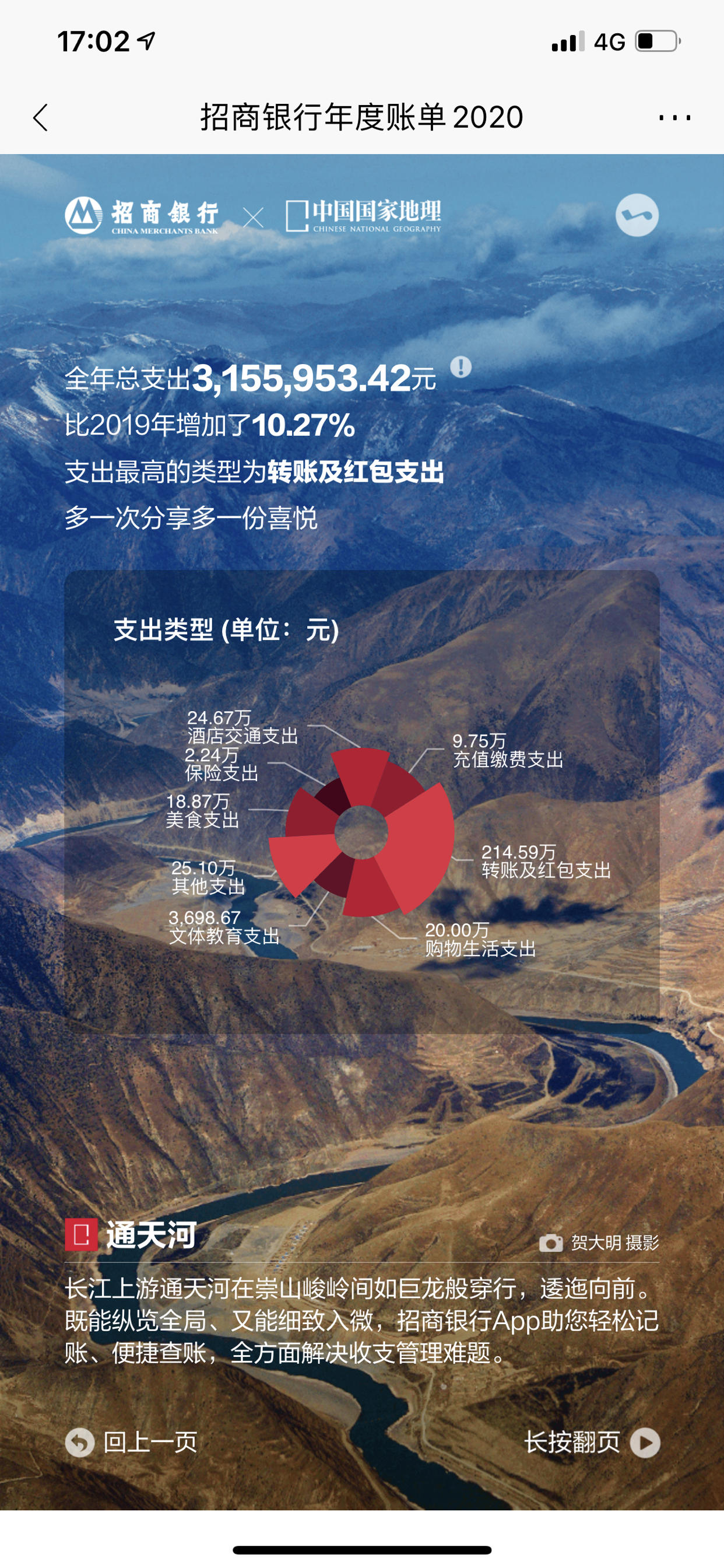 年度帐单,2021再创辉煌