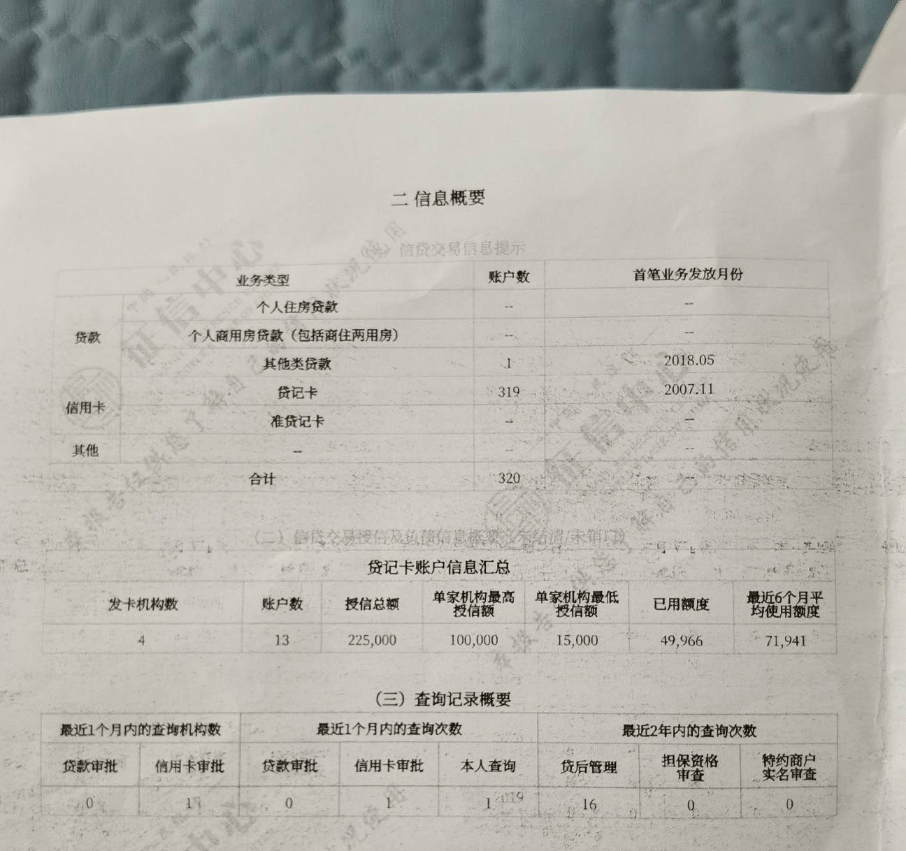 老哥们我这征信是不是废了