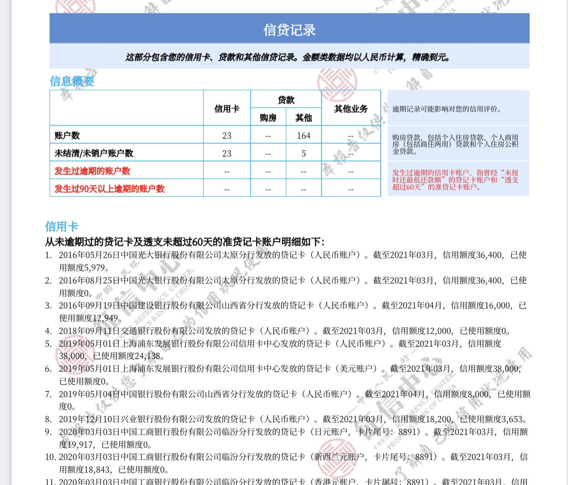 征信征信大佬看下