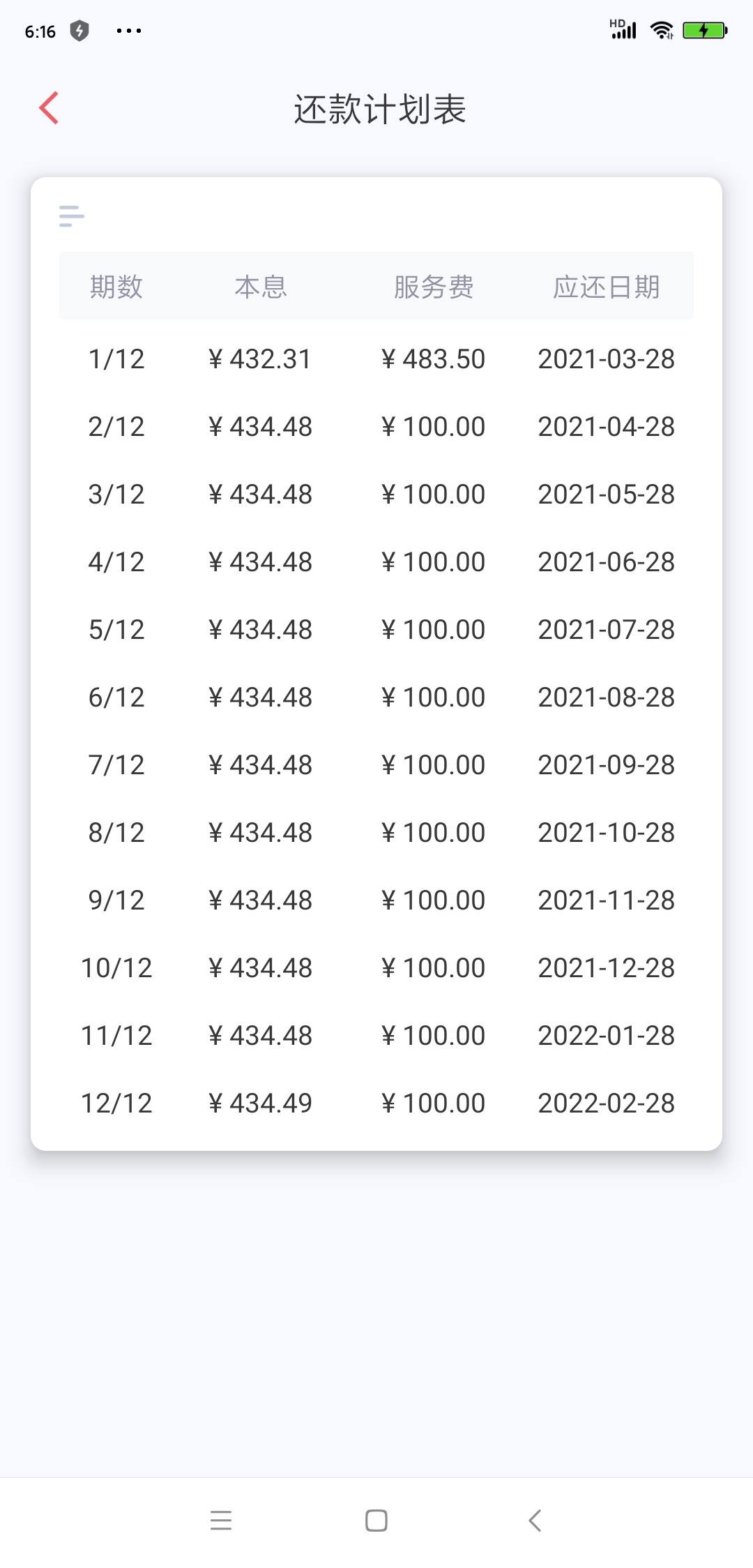 网贷逾期11天罚息275合法嘛