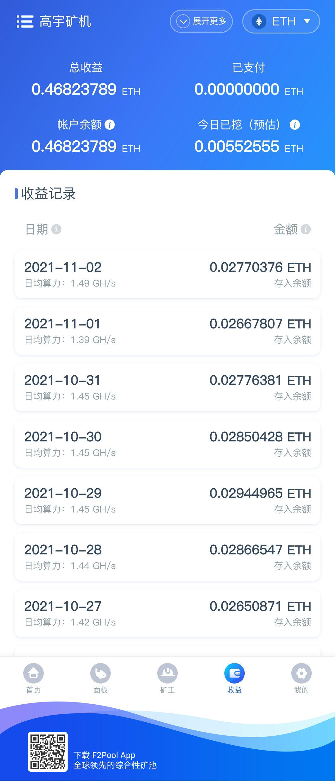 现在金融行业比不过数字货币了吧