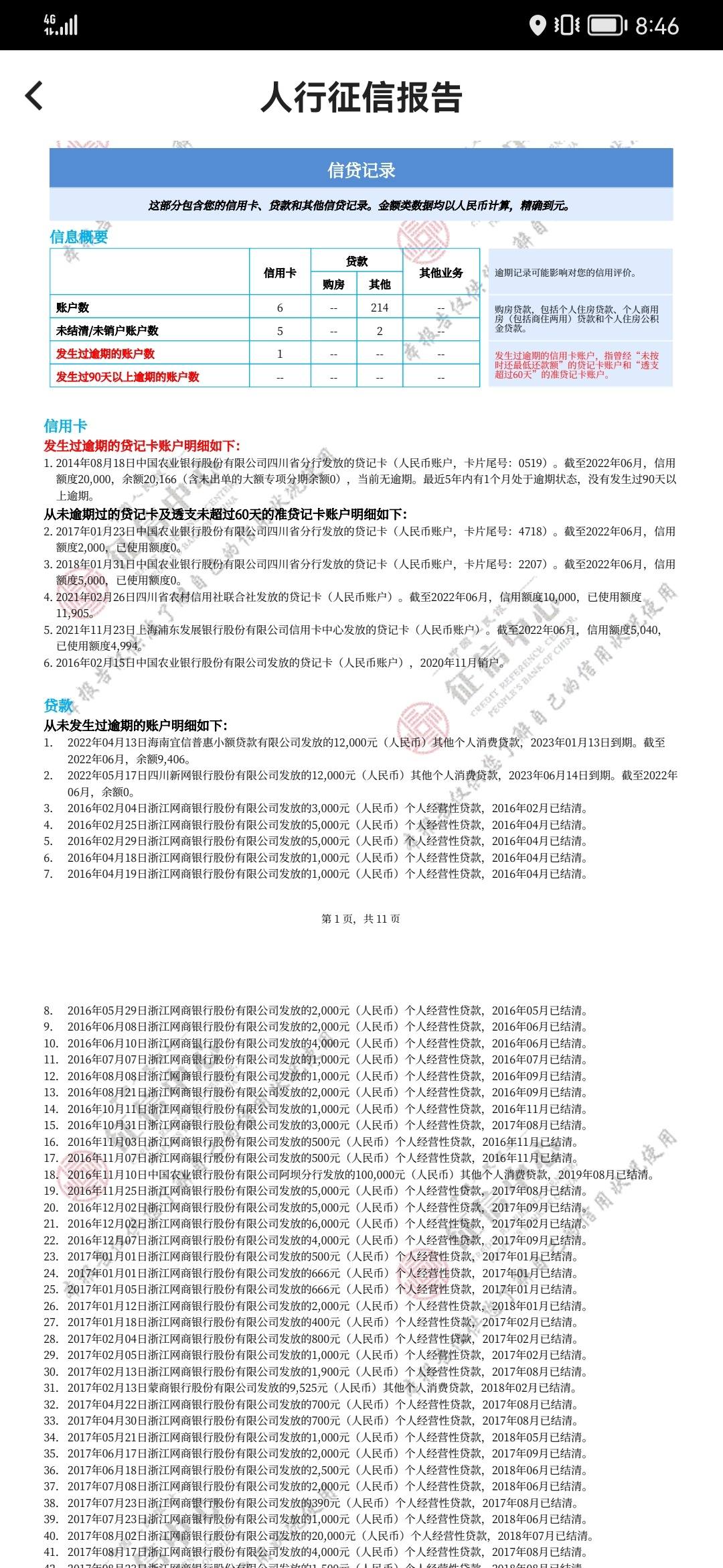 大神帮我看下,能做什么银行贷?