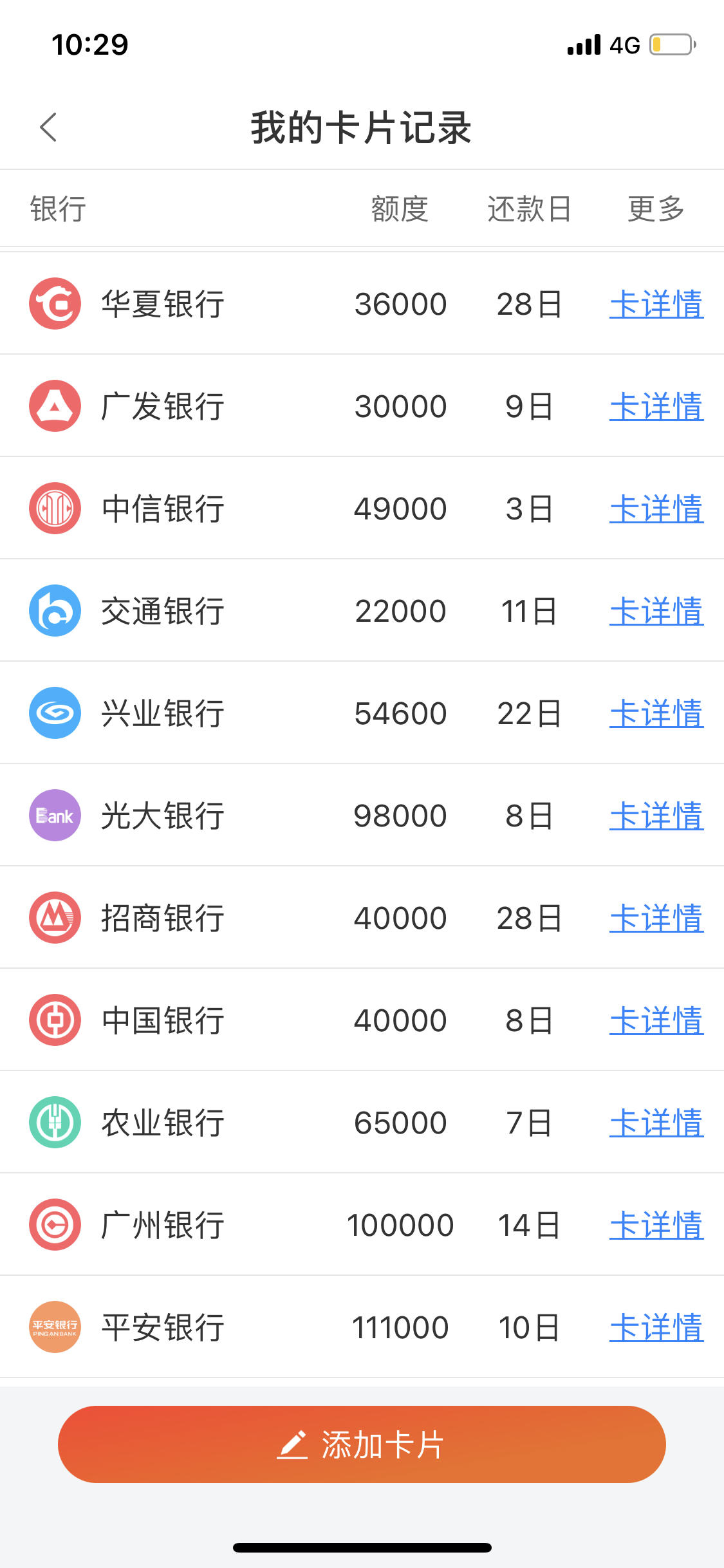 破110万了哪些银行羊毛最多呢