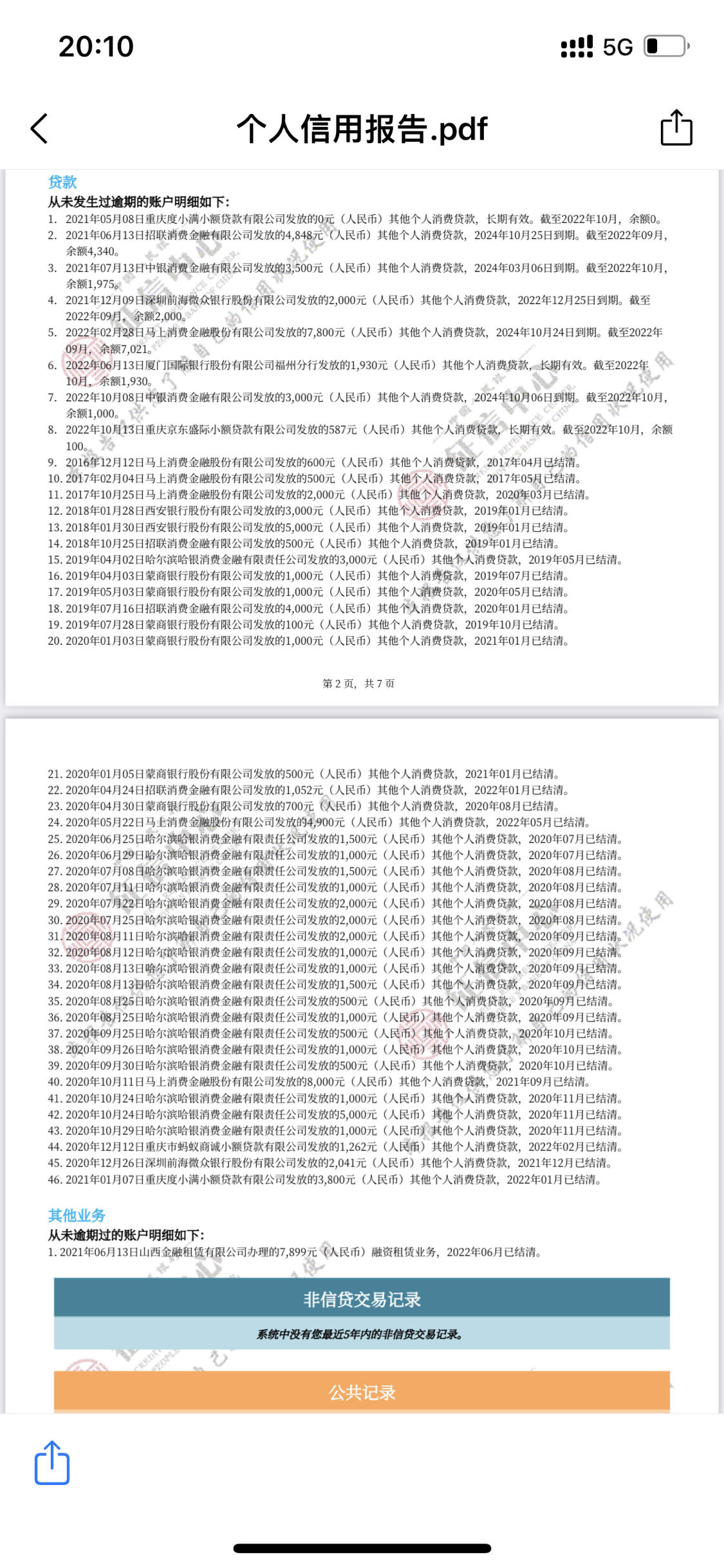 银行车贷能过吗？