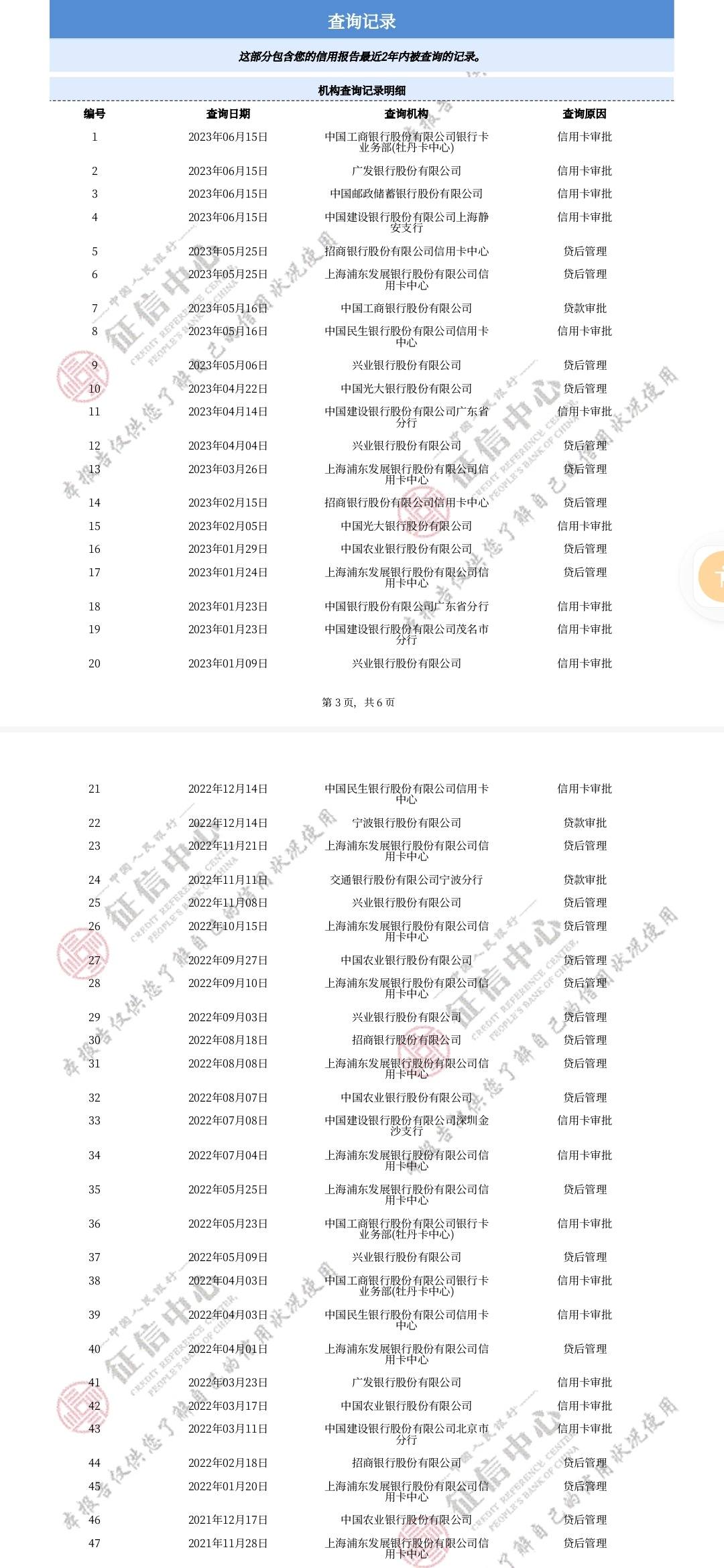 征信一般没有点水淹到7行卡
