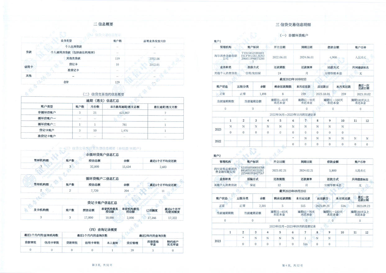 哪个银行能给我放批点贷款。还能翻身么
