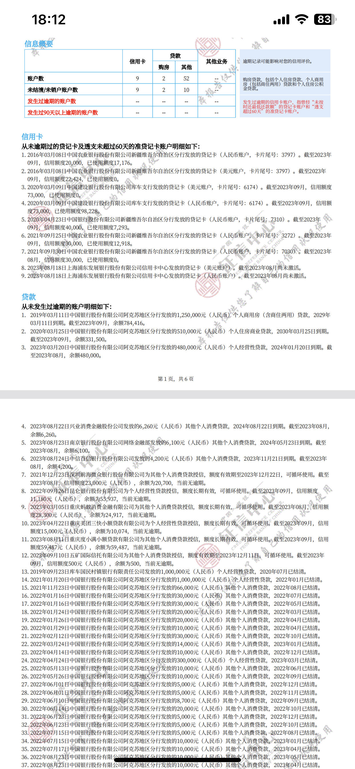 想经营贷款，但是征信花了，有抵押物和营业流水，能贷吗？