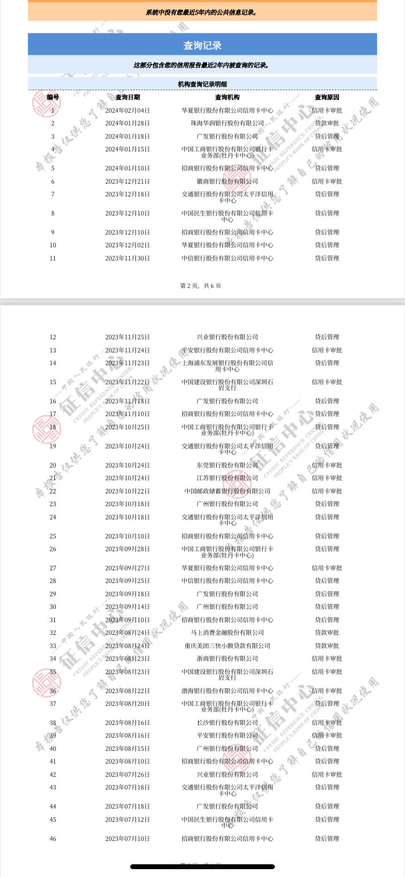 深圳0755有客户经理吗，想咨询一下银行贷款