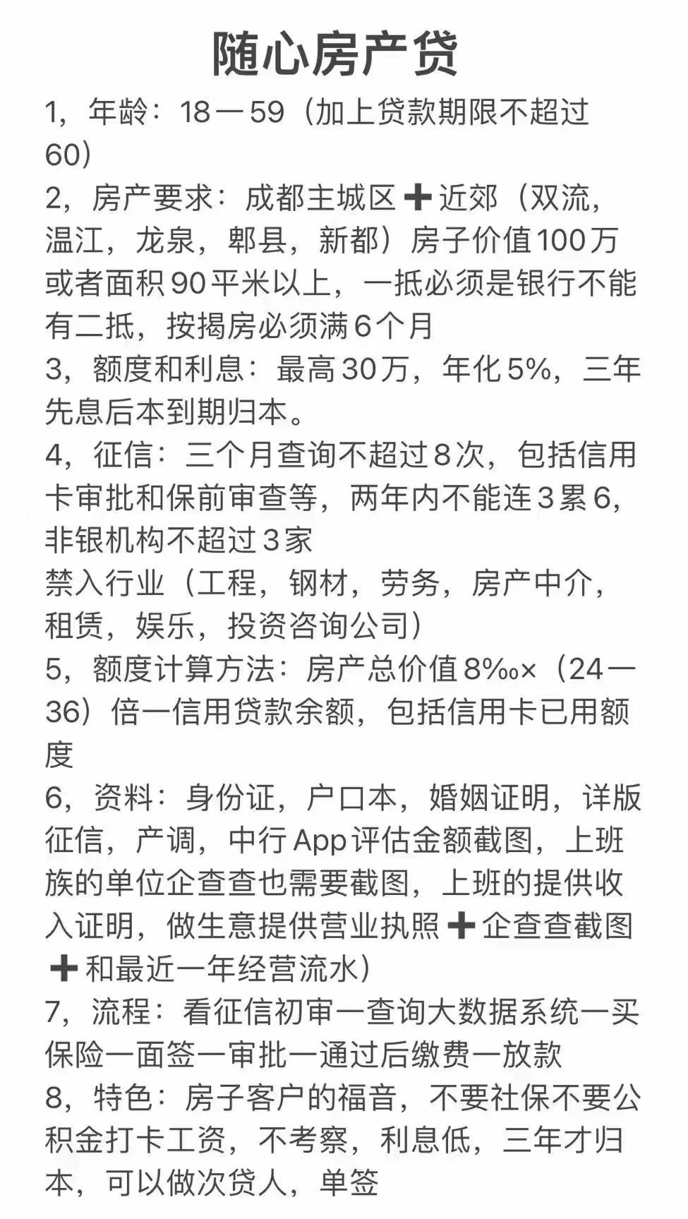 以做的信贷? ? 具体要求如图 有需要的老哥可以 看看有什么不懂的留言就行