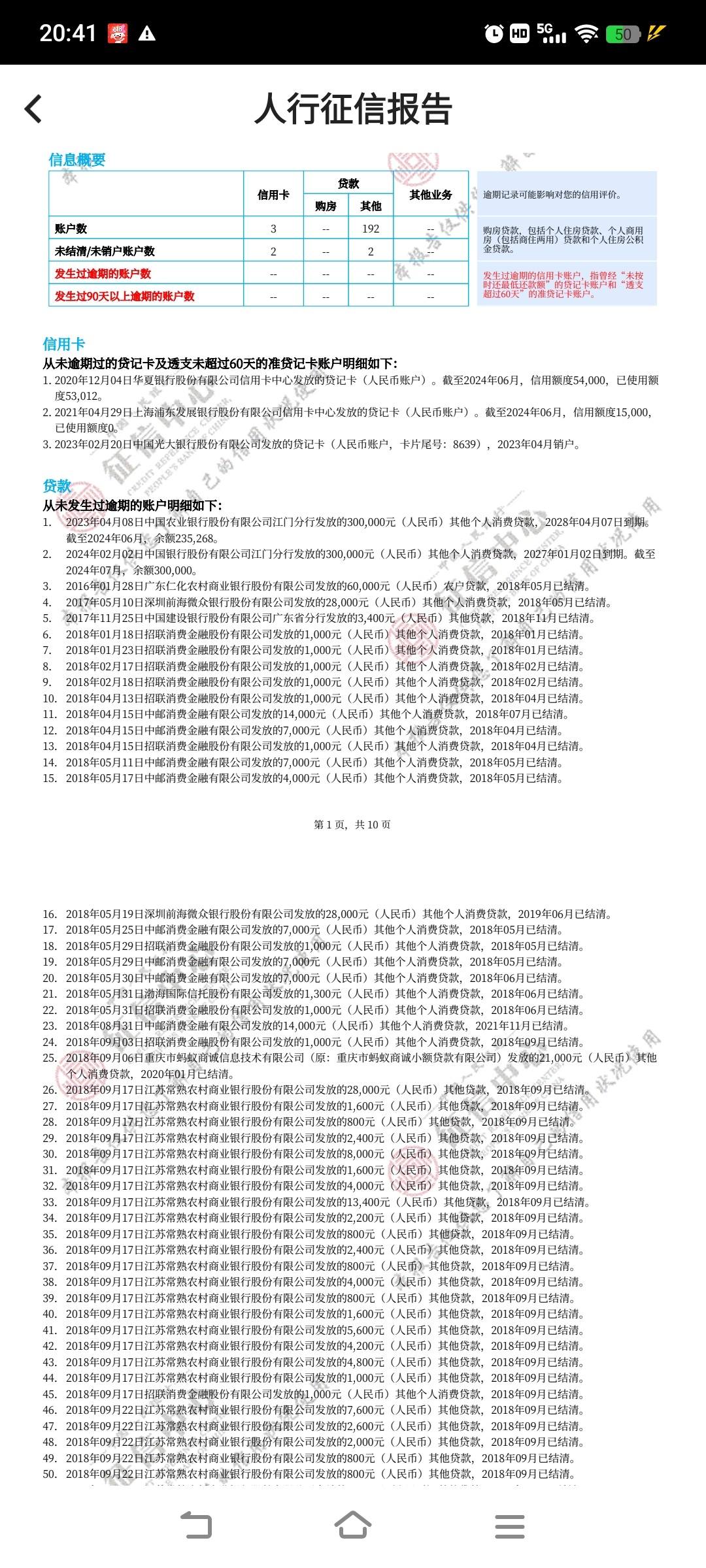 理多家银行100个以上能行吗?我事业单位,公积金基数6800,个税每年20-22万9b74fc505