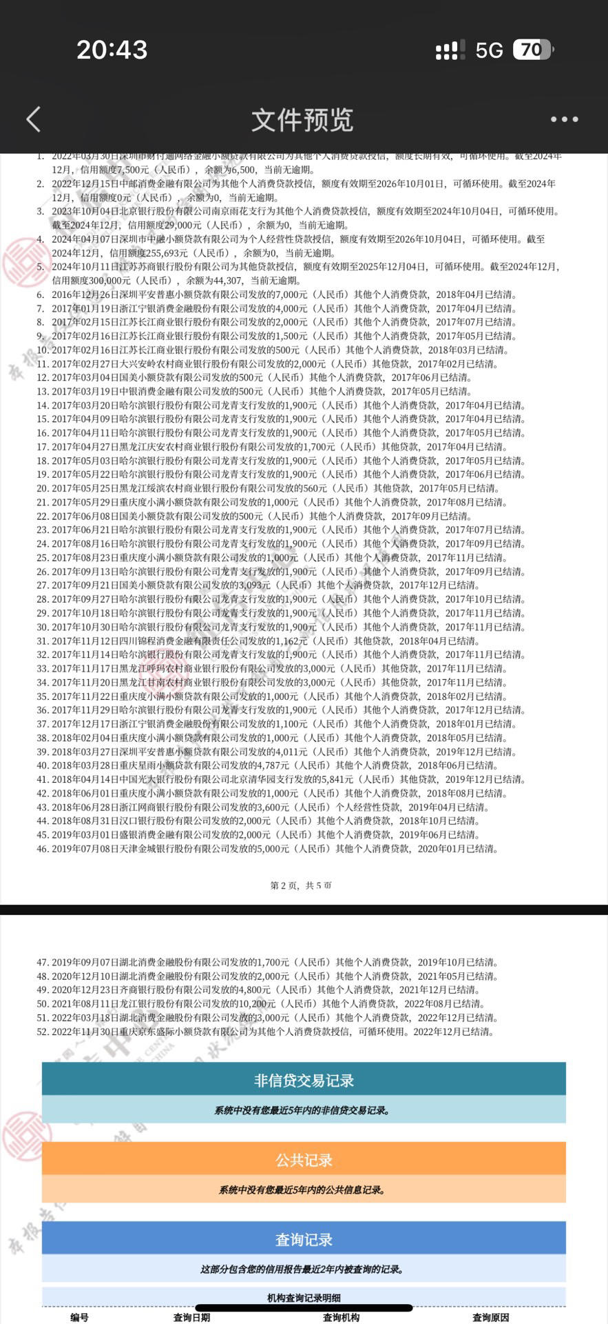 工行车贷10万能过吗?