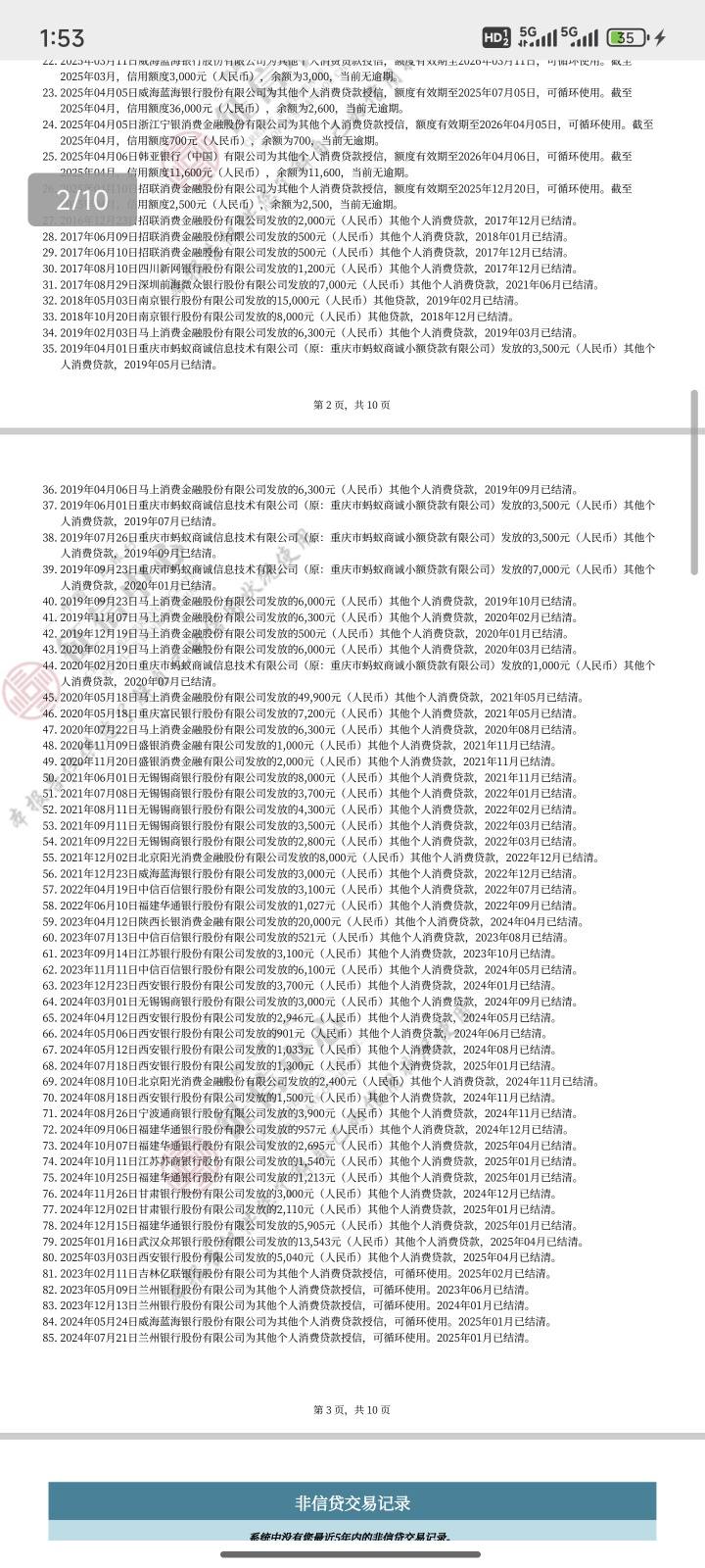各位大佬帮我看下，我的情况能多久后申请哪个银行能办理低息贷款。