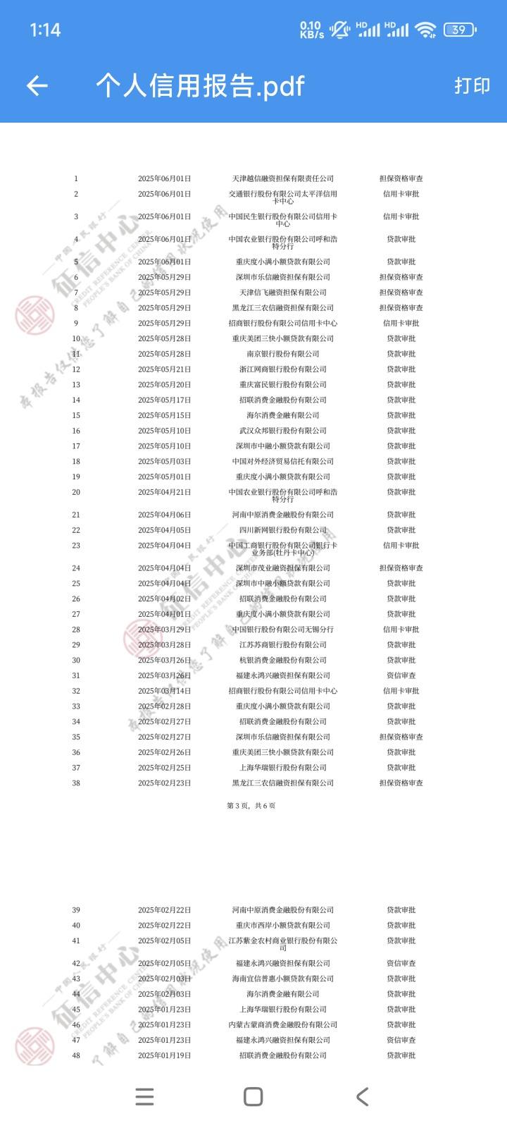 携程线下信用贷