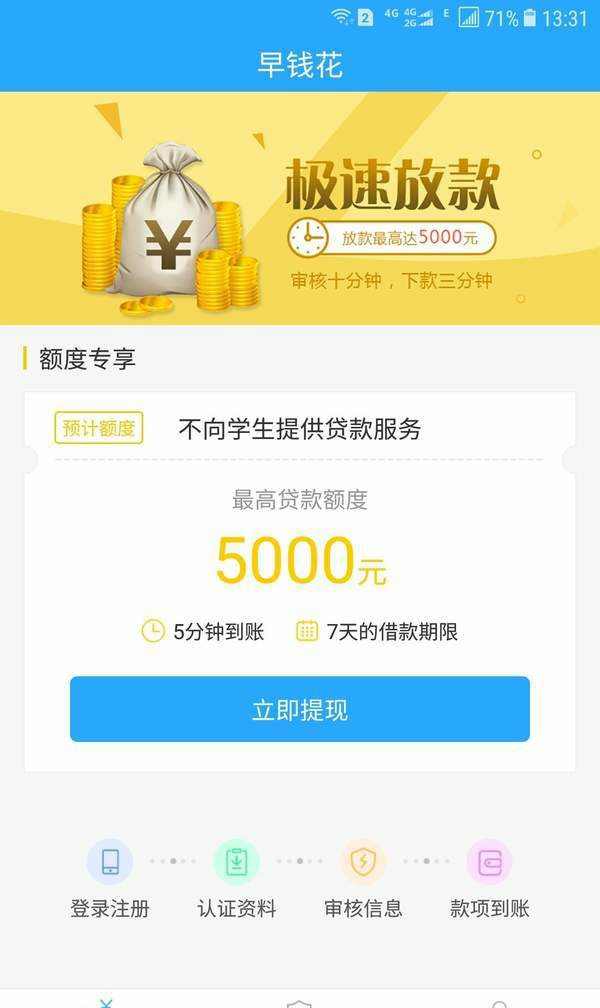 早钱花,早钱花网贷怎么样?早钱花上征信吗?早钱花在哪里可以下载?