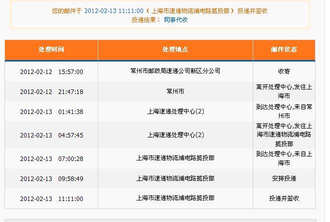 本帖最后由 liangxiang320826 于 2012-2-17 07:03 编辑   曲线一把