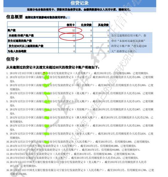 我也发一张个人征信报告! - 工商银行讨论区 - 我爱卡论坛