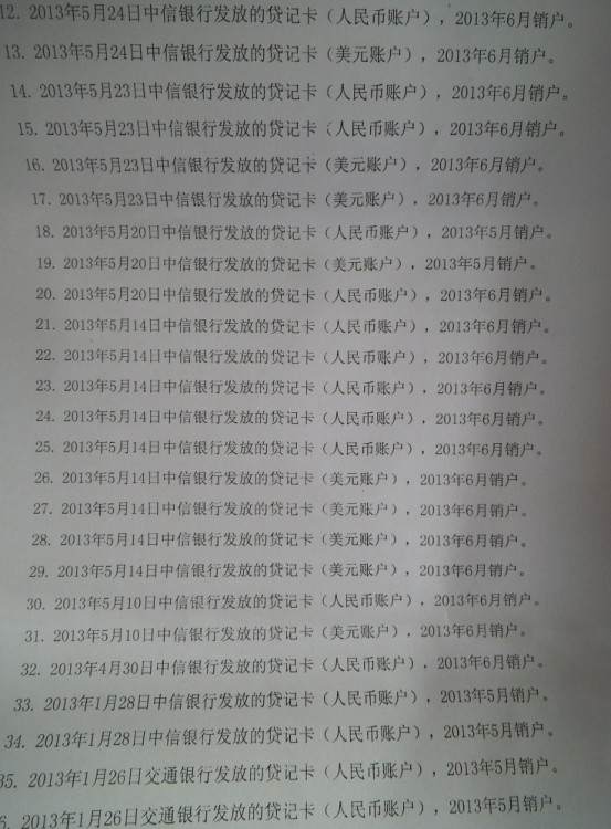 个人征信报告--良好---为何都拒我(报告图)