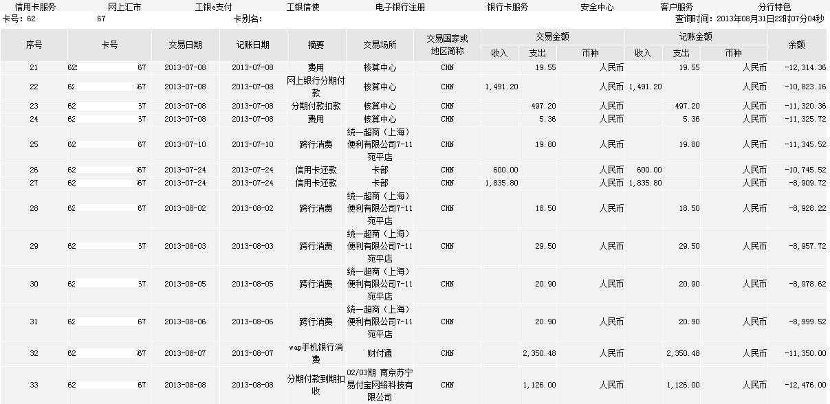 大神看下我的信用卡流水,这样的流水都不给提额,要怎么破啊?