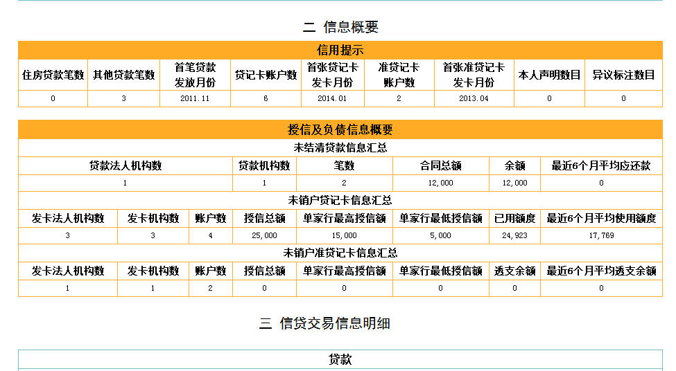 个人征信无法注册是什么原因