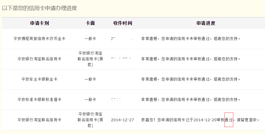 第五次申请终于拿下平安了