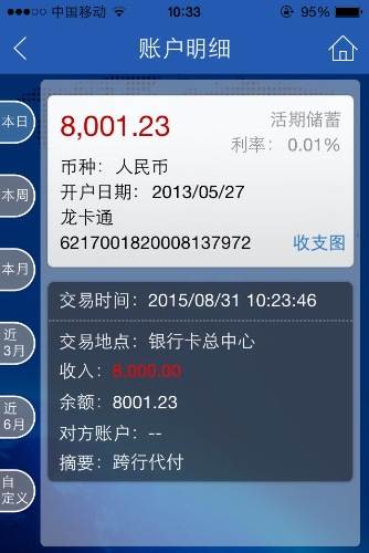 我来贷8000已到账
