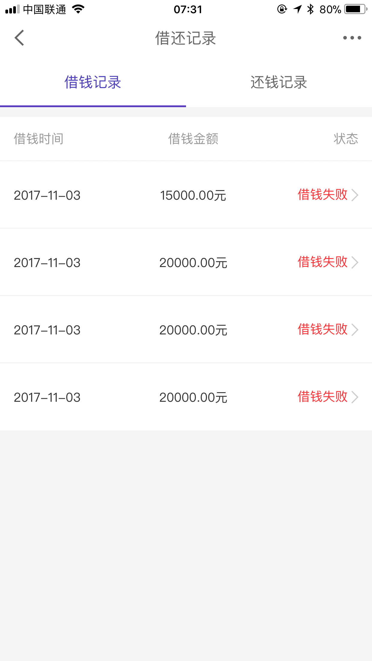京东借钱里面的南京银行诚易贷有额度但是申请