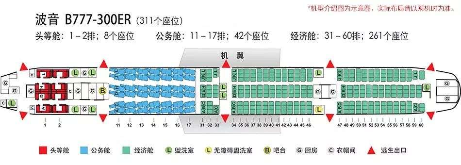 特价机票8千多元往返躺飞洛杉矶还可累计3万里程