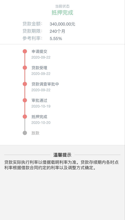 工行房贷问题求助大哥们