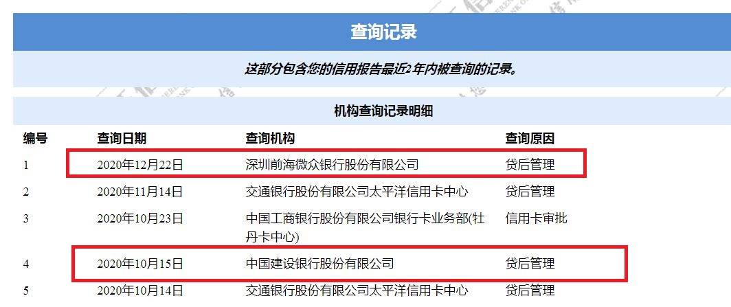 建行逾期6个月以上征信没显示微粒贷在征信多个逾期下放款