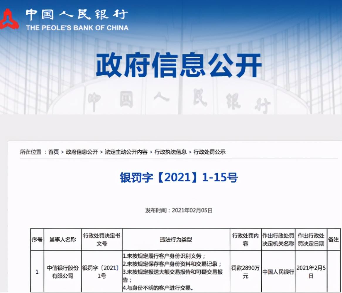 21年银行第一张罚单 央妈开出万元 意味着什么 大额分期贷 信用卡论坛 我爱卡会员社区 信用卡持卡人的交流平台