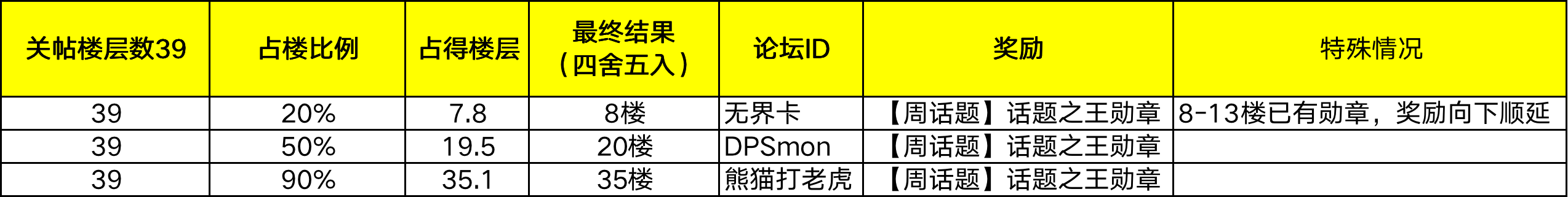 8.2ѫ.png