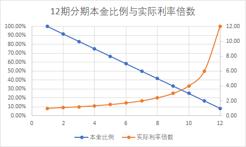 12ڷڱʵʱ.png
