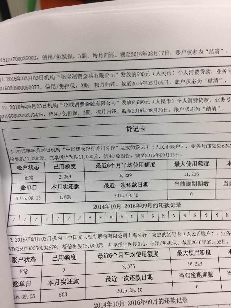 为什么征信报告上显示11k实际5k