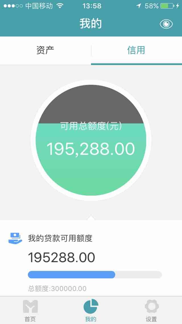 网商银行给的贷款