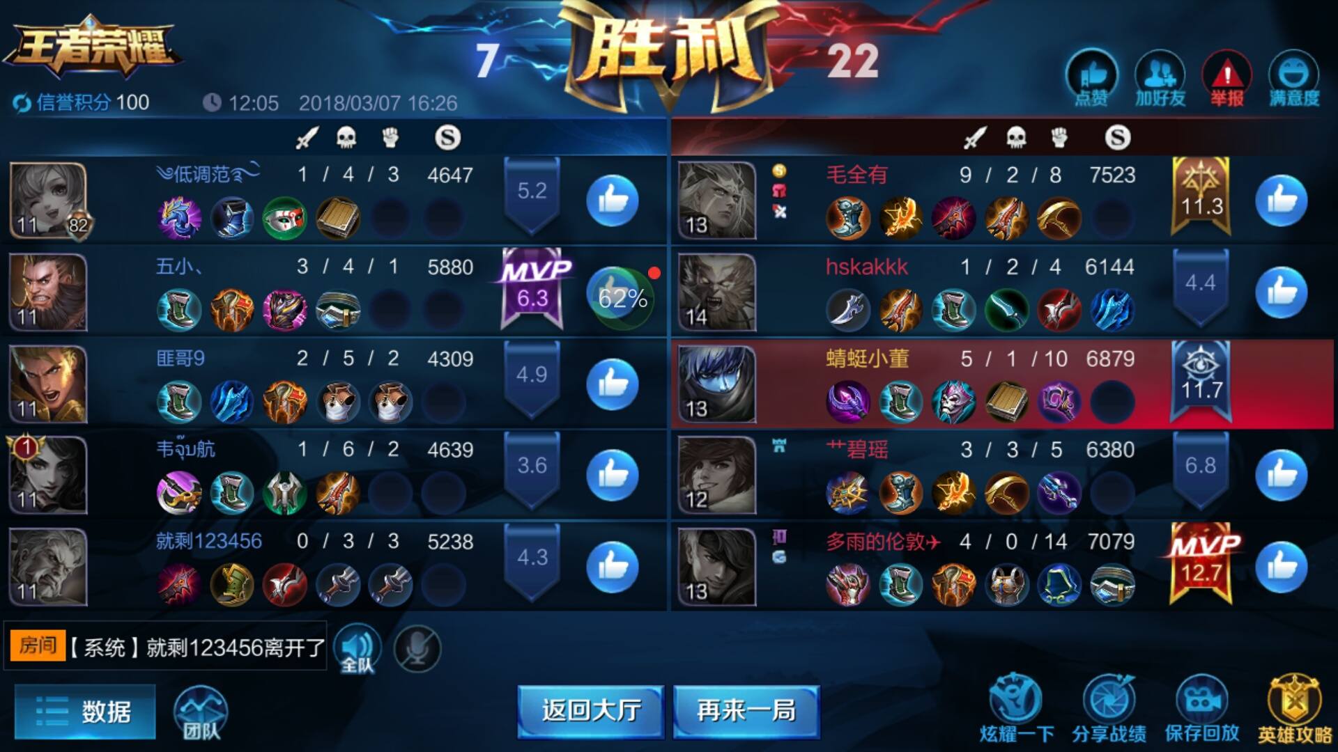 弱弱的问一下及时金