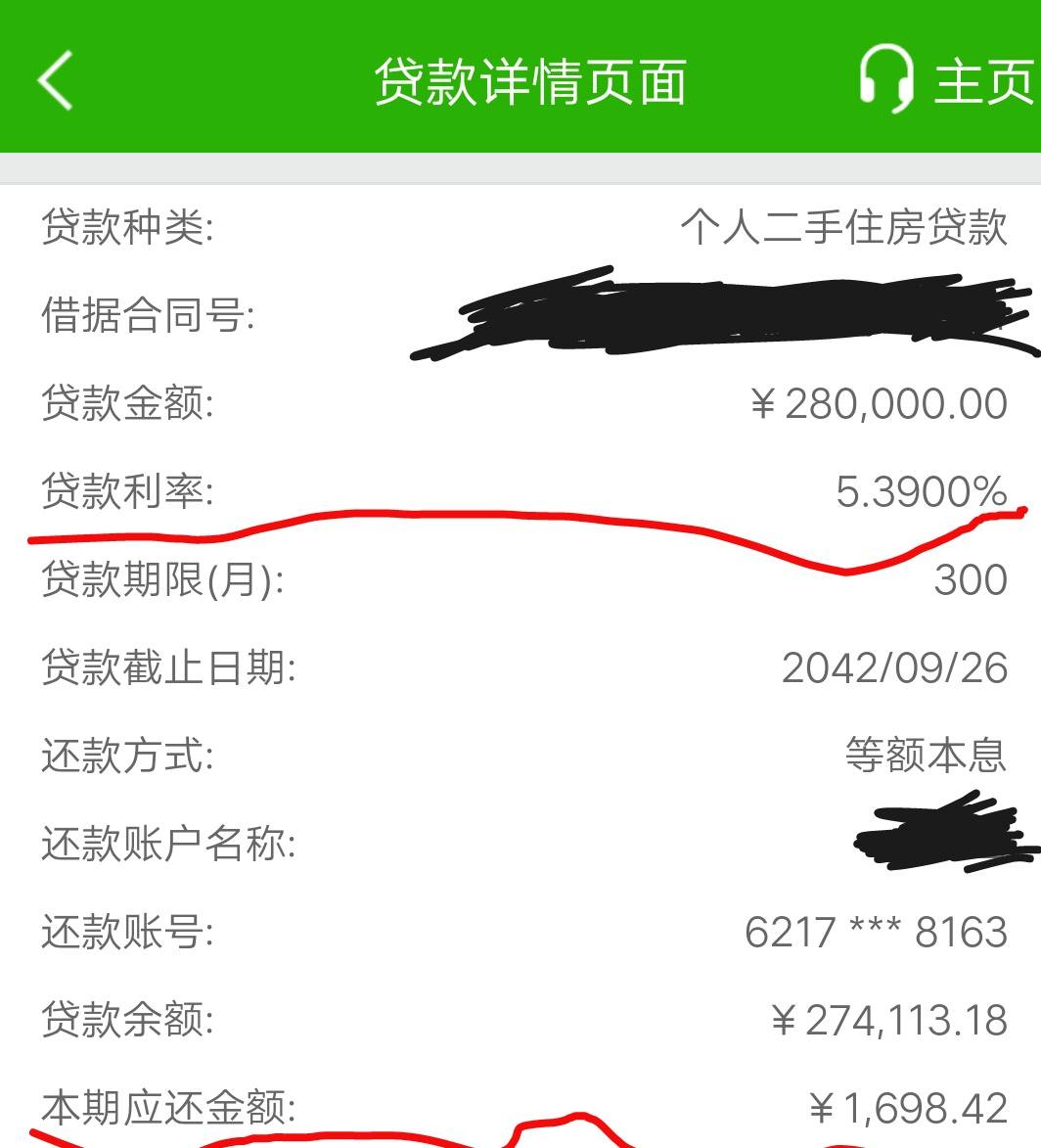我这邮政房贷利率高吗?